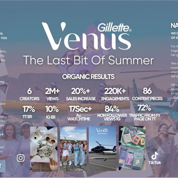 WPP Media South Africa for Gillette Venus